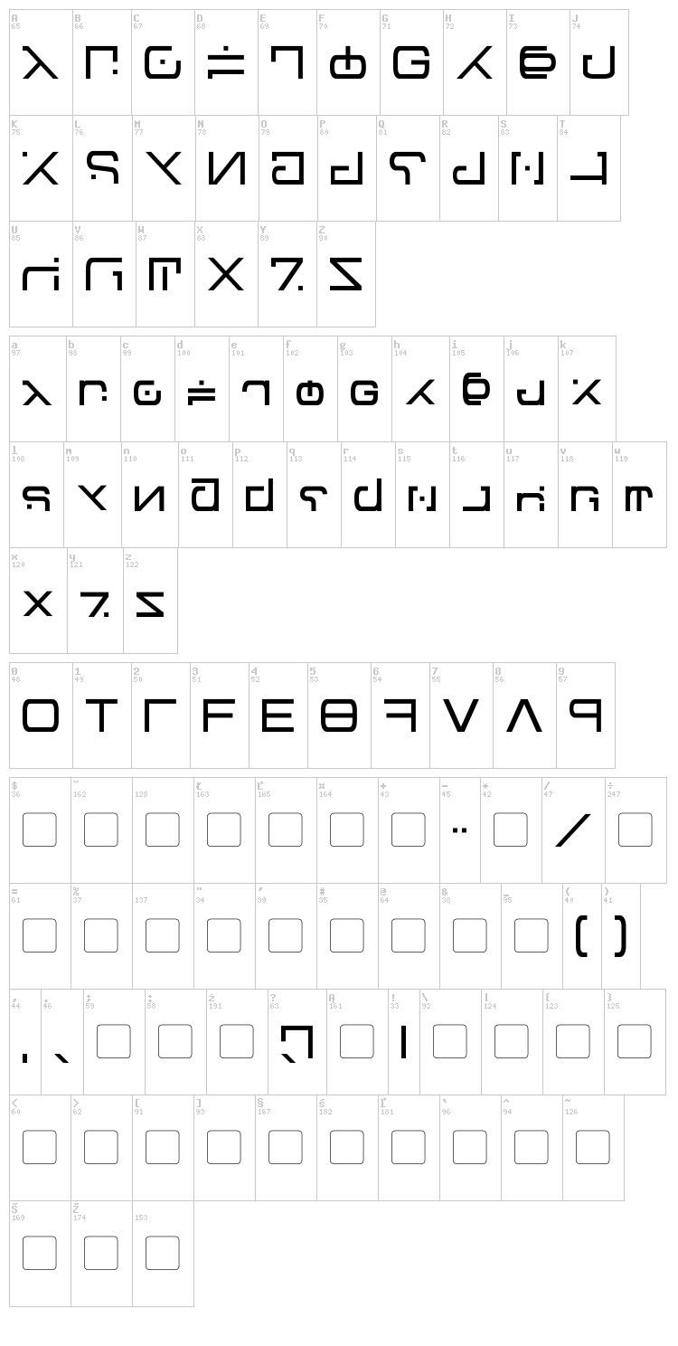 Green Martian font map